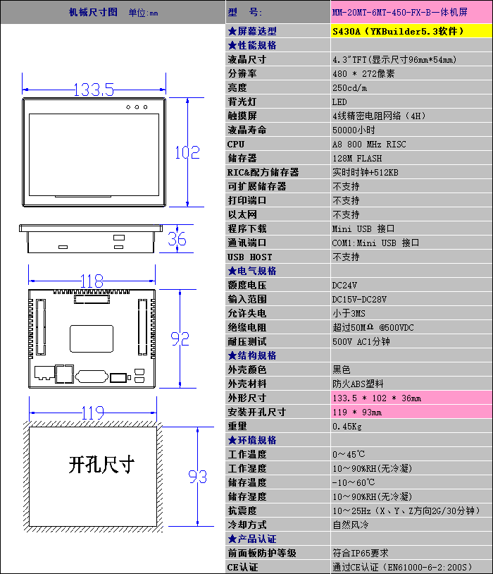 中達(dá)優(yōu)控